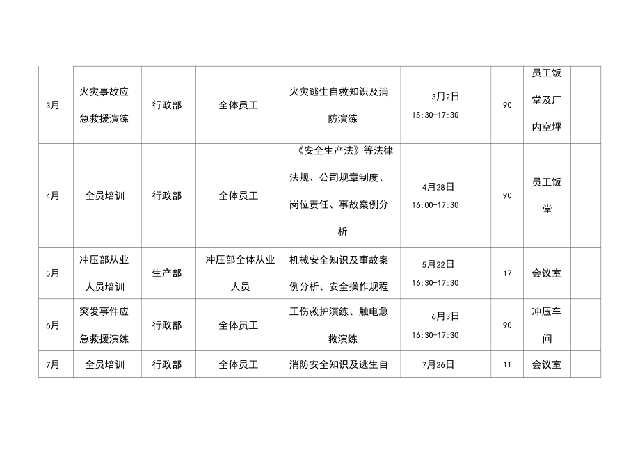 安全生产培训计划表(样板).doc