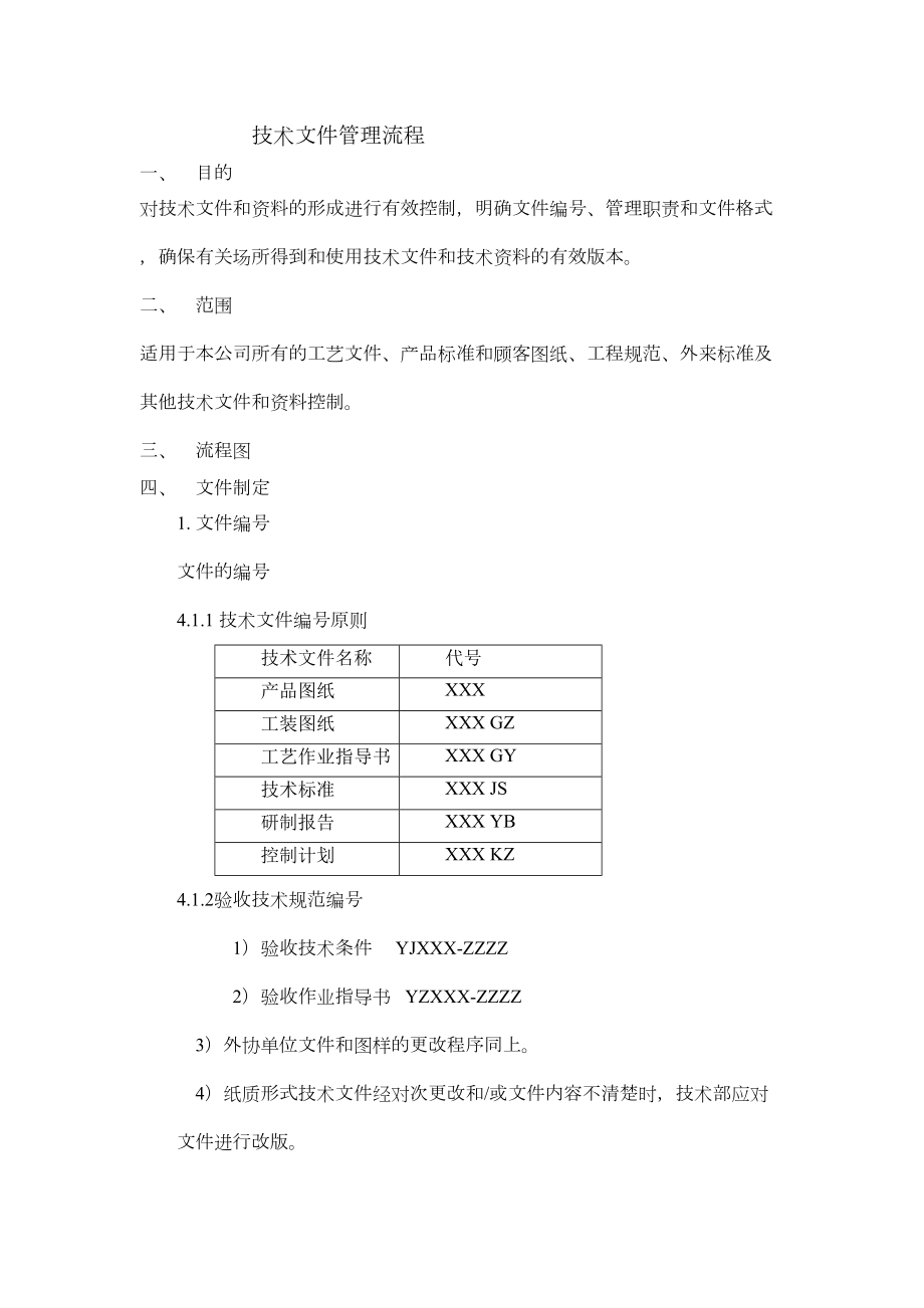 技术文件管理流程.doc