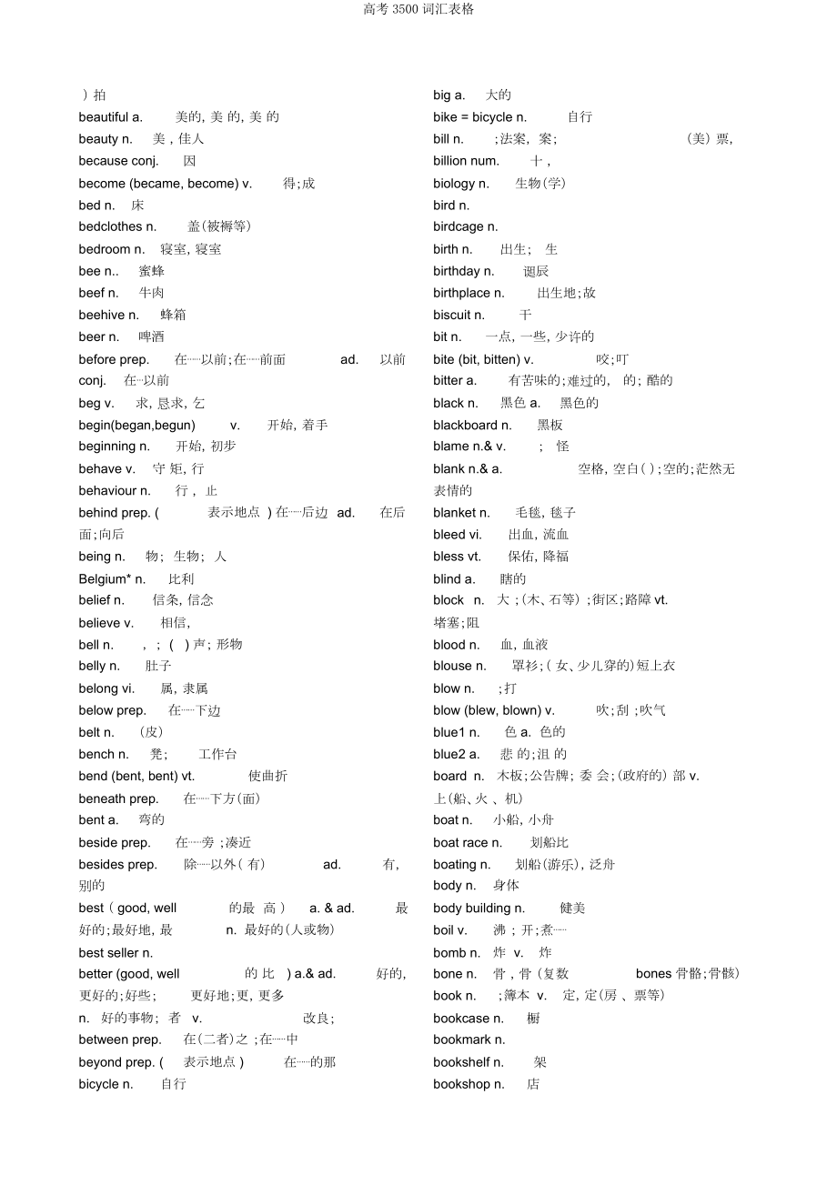 高考3500词汇表格.doc