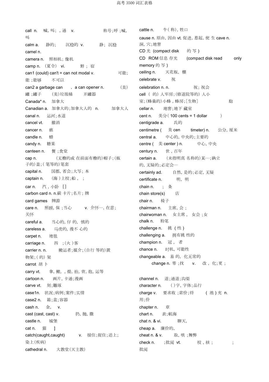 高考3500词汇表格.doc