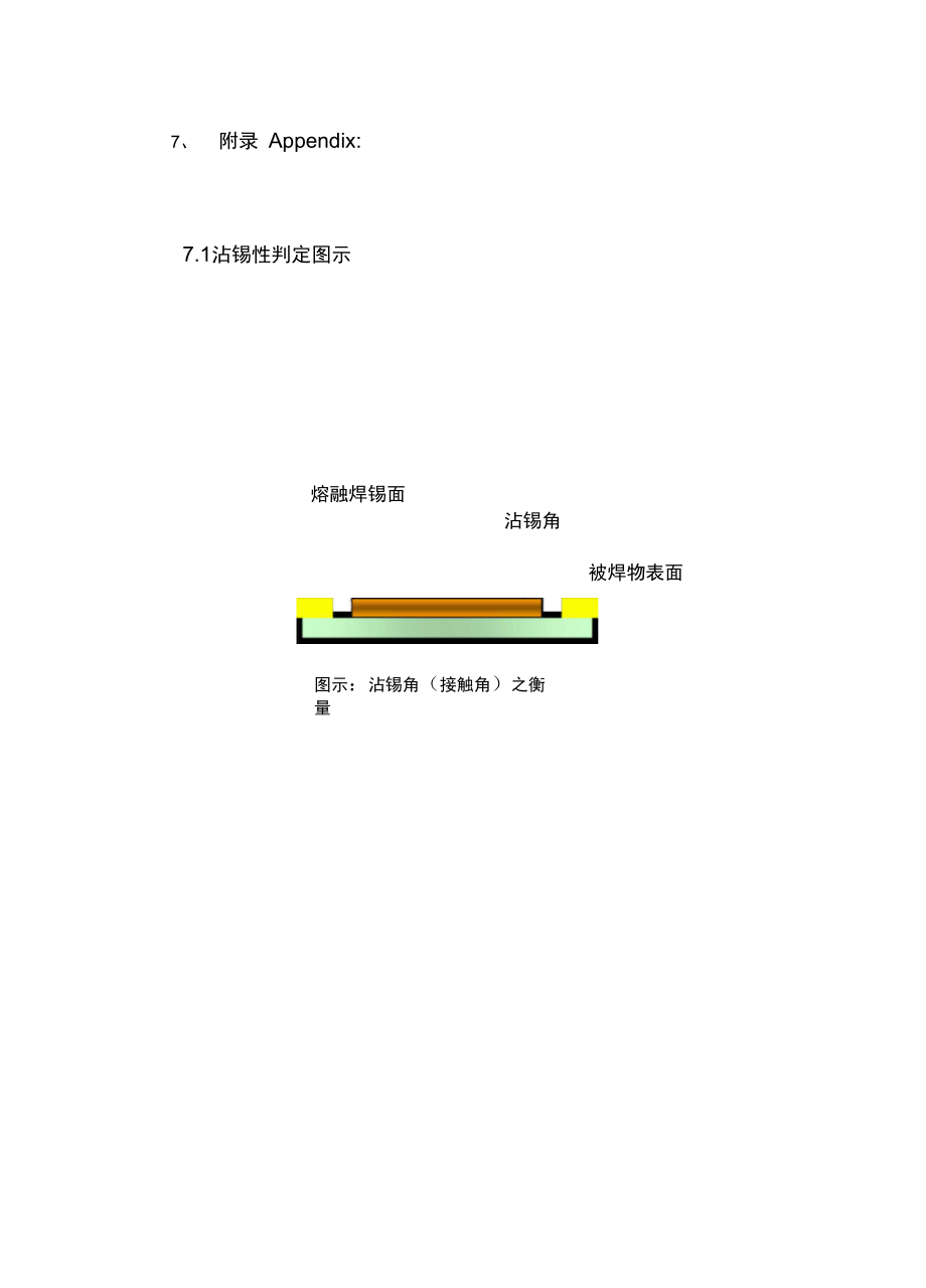 怎样有效认证PCB板.doc