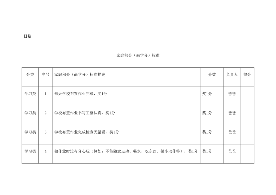 孩子家庭积分尚学分实施办法.doc