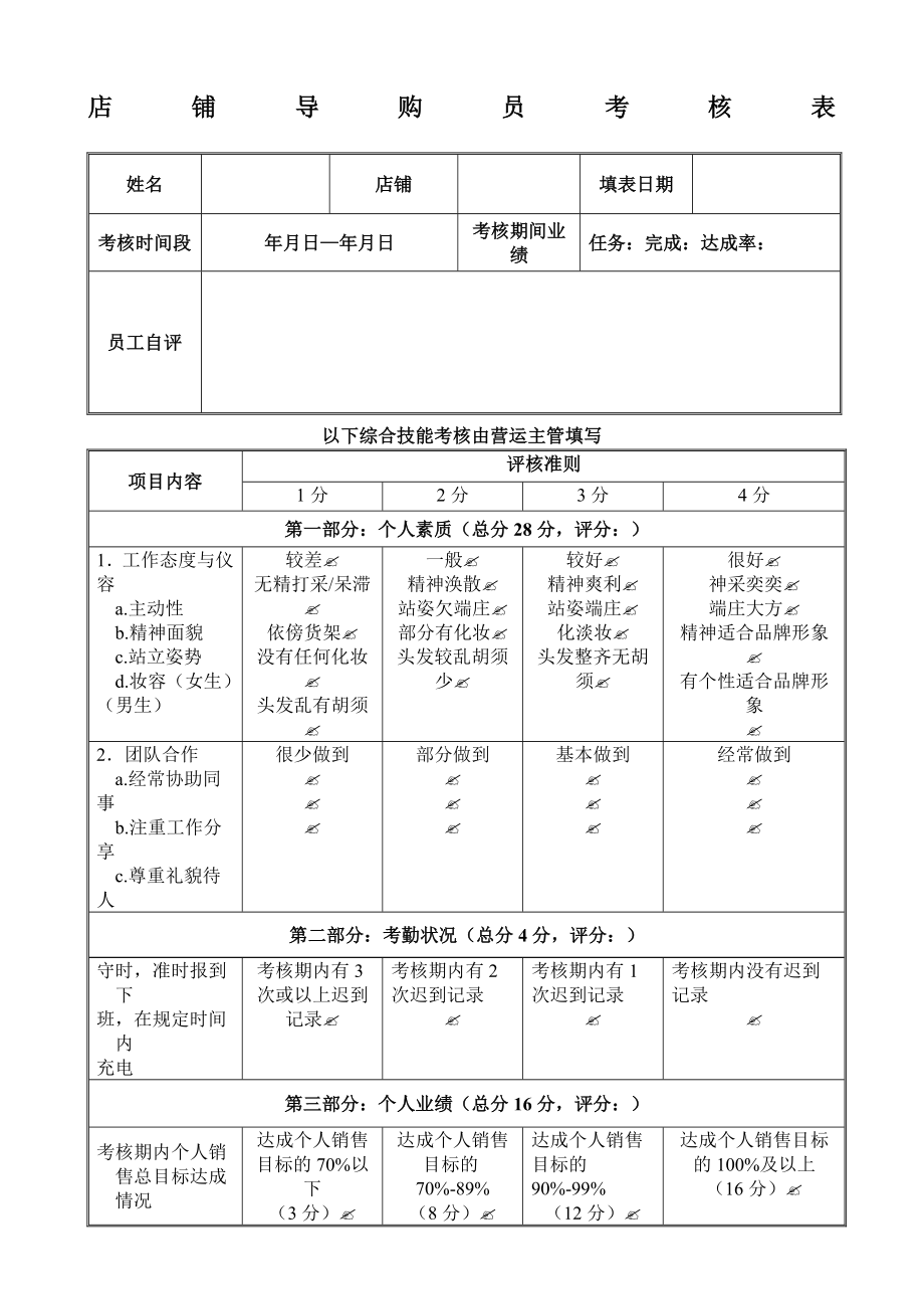 店员考核表.doc