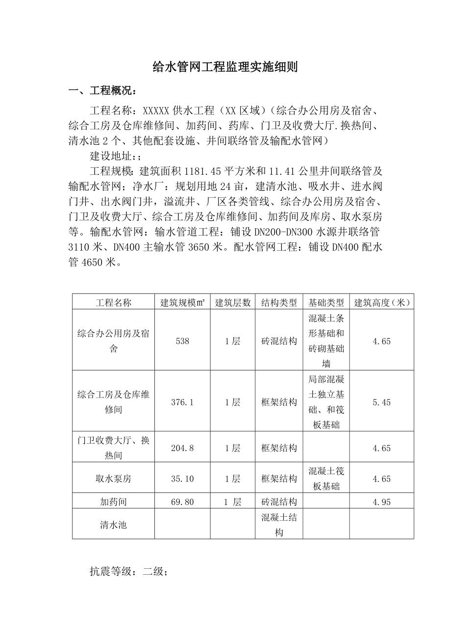 城镇供水管网工程监理实施细则.doc