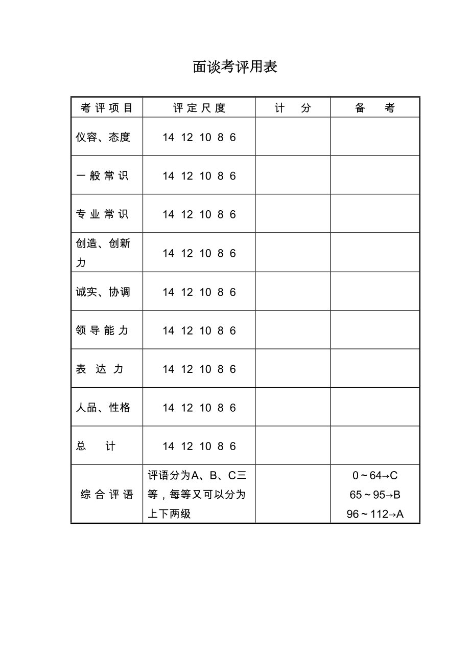 第十四节面谈考评用表.doc