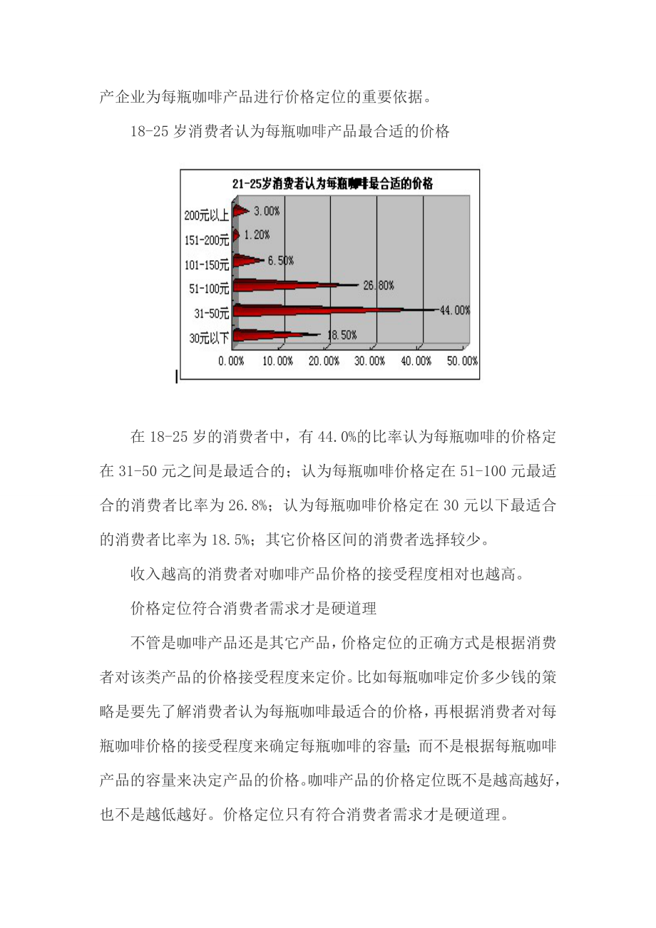 大学生咖啡店项目创业计划书.doc