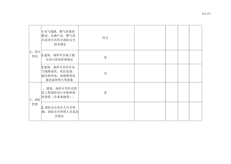 幼儿园学校消防安全隐患排查表格.doc