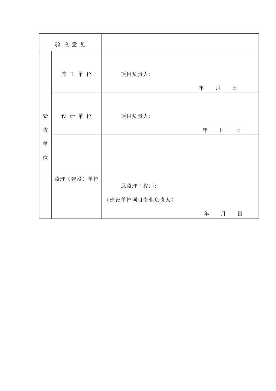 场坪绿化分部.doc