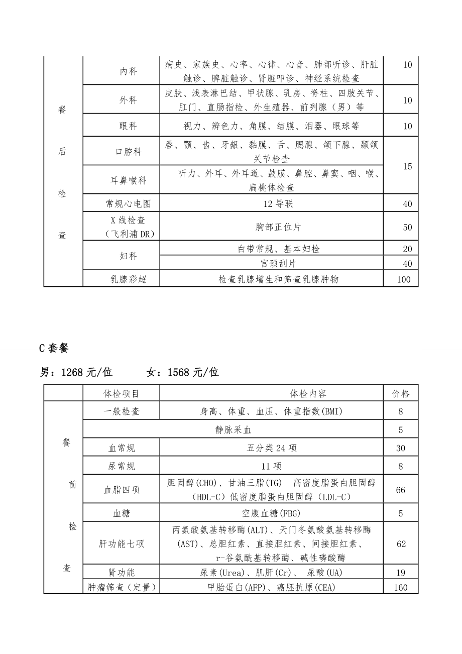 武汉口岸医院体检套餐.doc