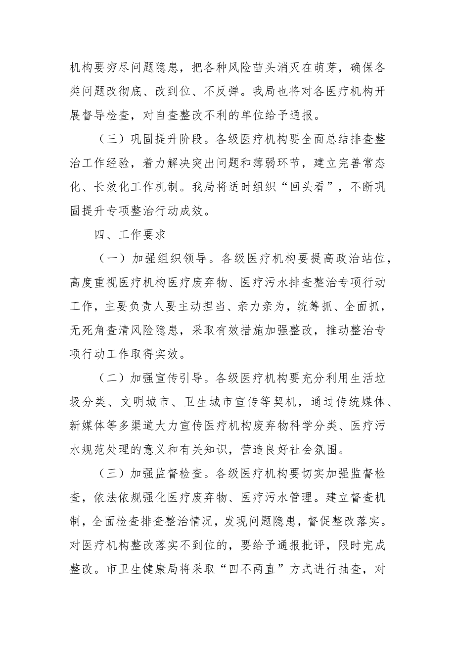 医疗废弃物医疗污水排查整治专项工作方案.doc