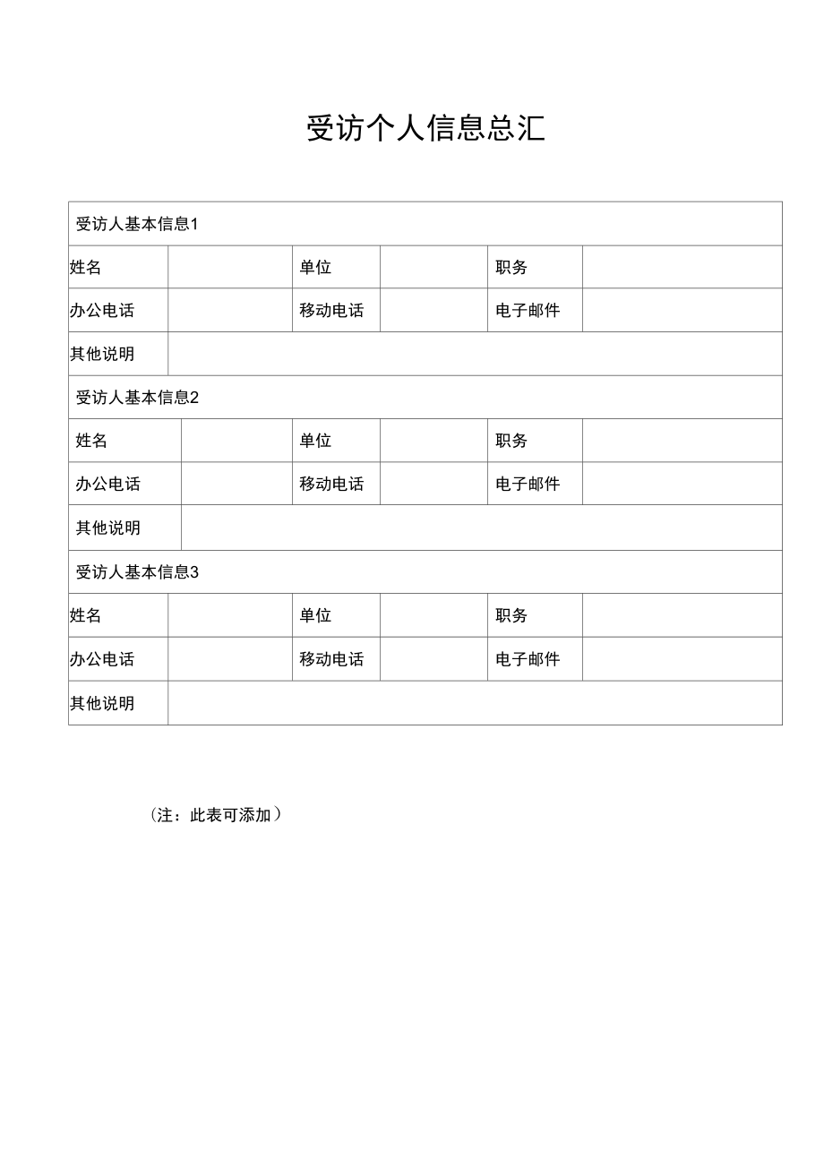 员工出差操作流程.doc