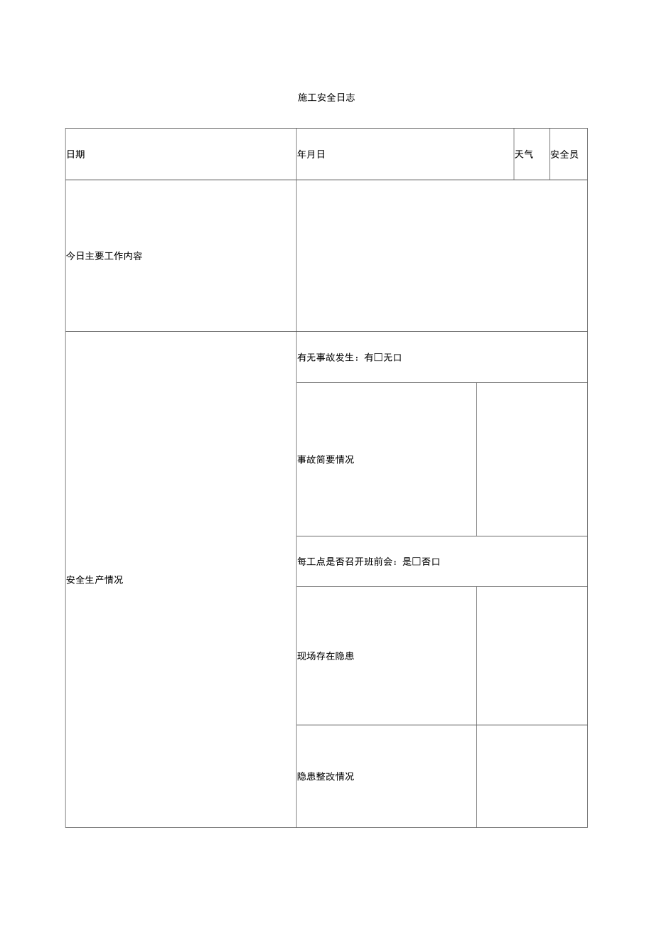 施工安全日志内容要领.doc