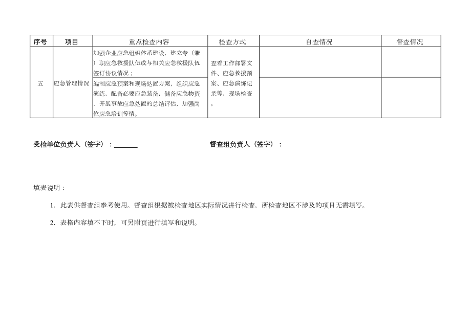 安全生产大检查工作综合督查表.doc