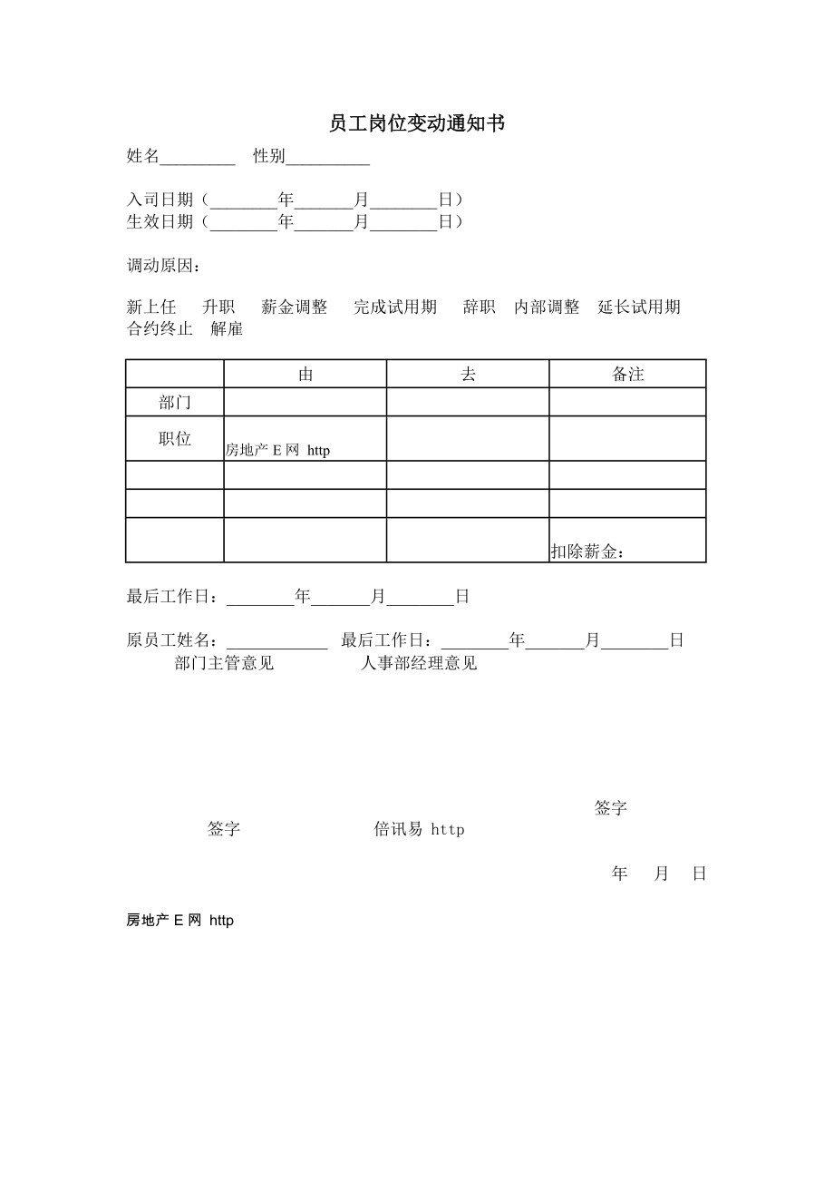 房地产公司员工岗位变动通知书模版.doc