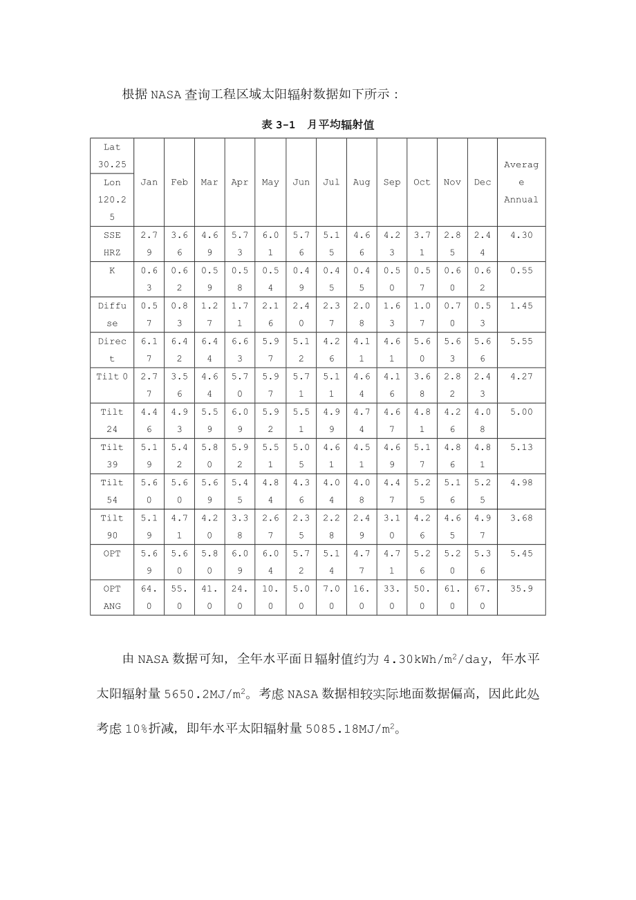 高碑店屋顶分布式光伏项目建议书(20140306).doc