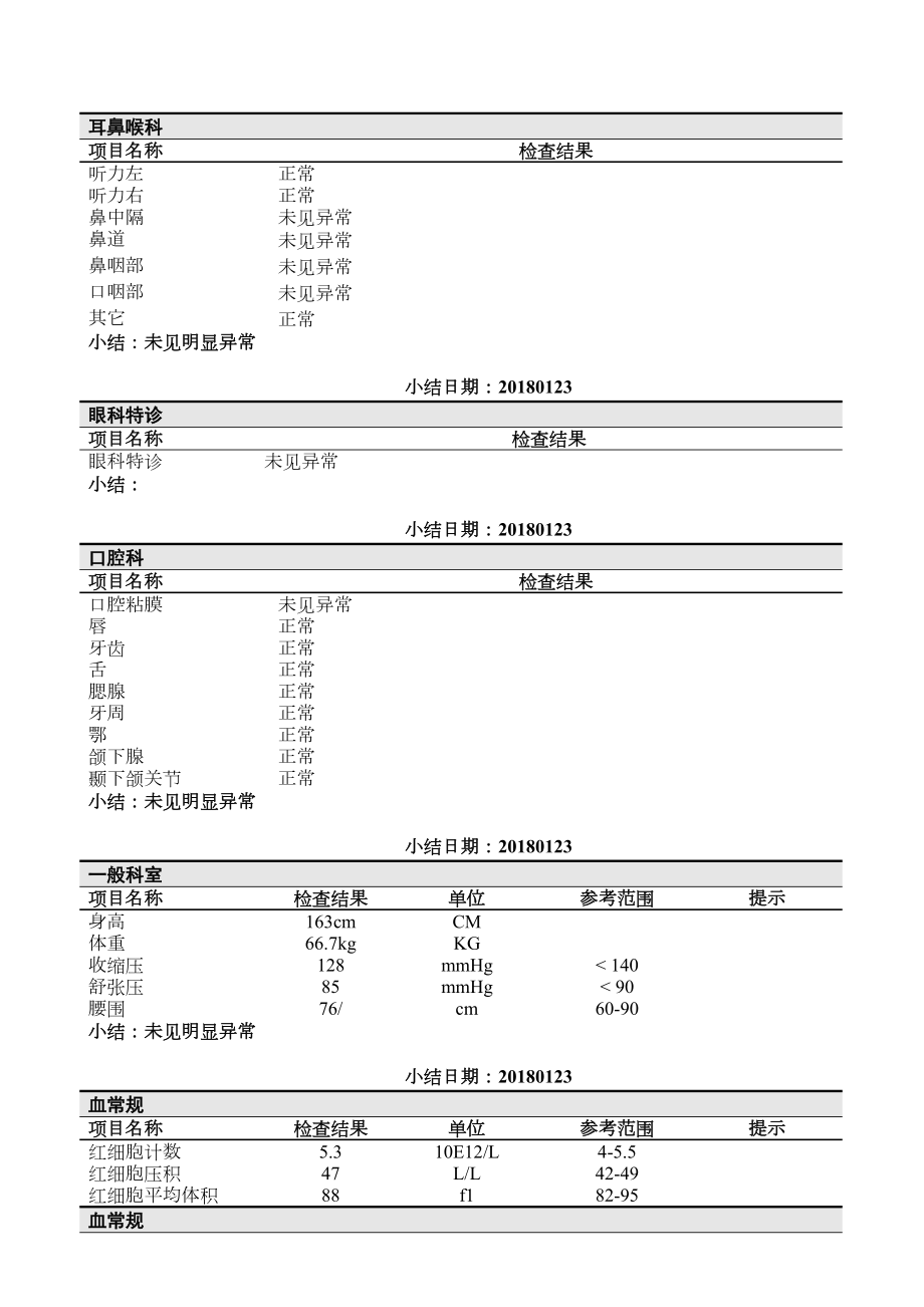 某某医院体检报告模版1.doc