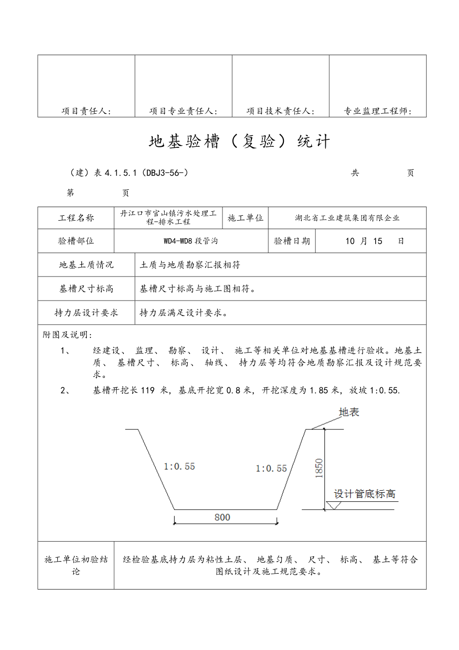 地基验槽记录表模板.doc