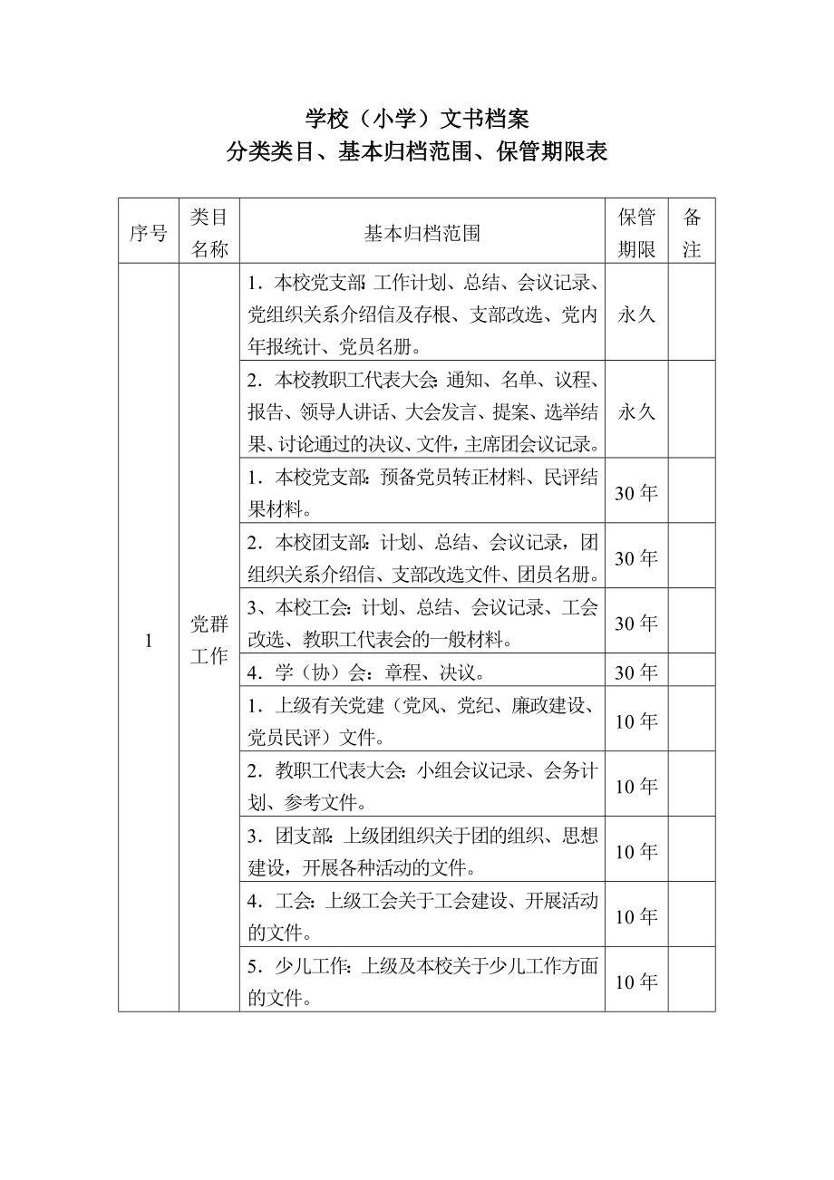 学校档案分类方案.doc