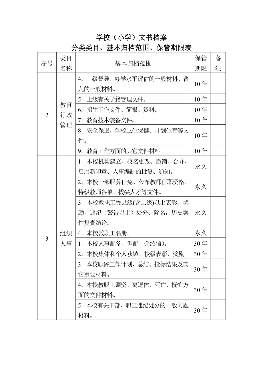 学校档案分类方案.doc