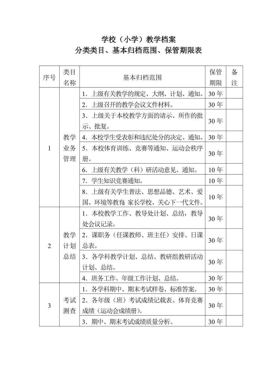 学校档案分类方案.doc