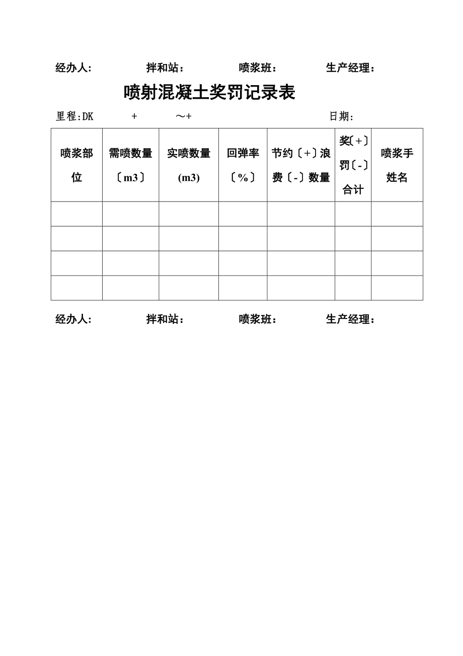 喷射砼管理办法.doc