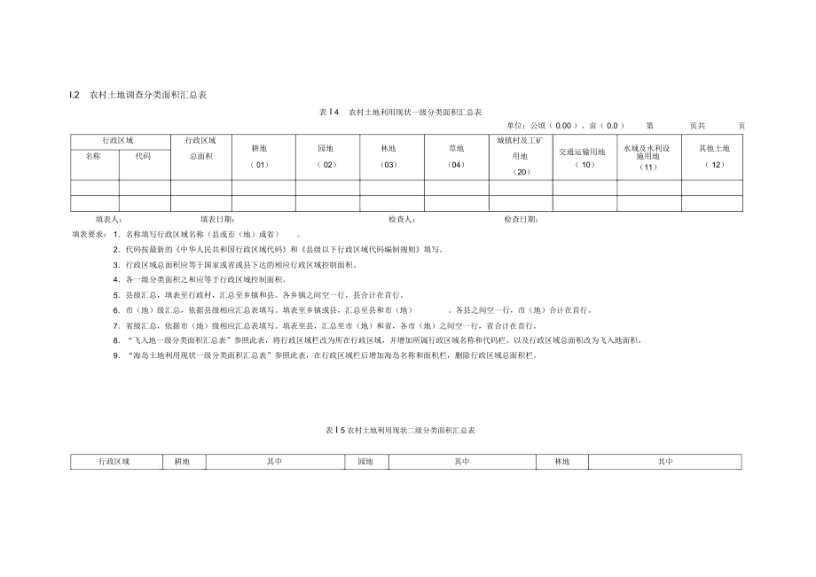 土地利用现状调查面积汇总表.doc