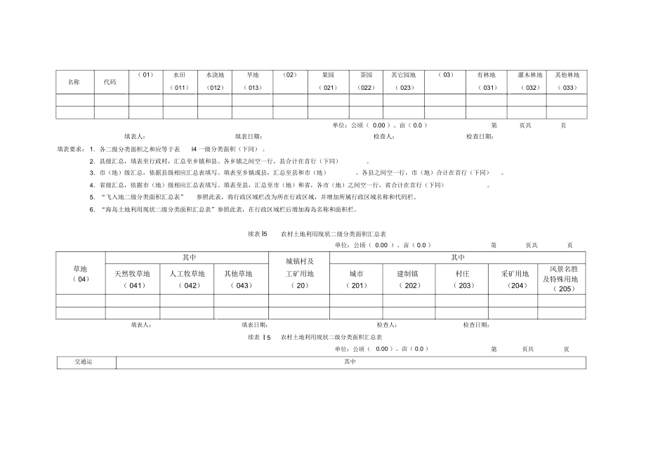 土地利用现状调查面积汇总表.doc