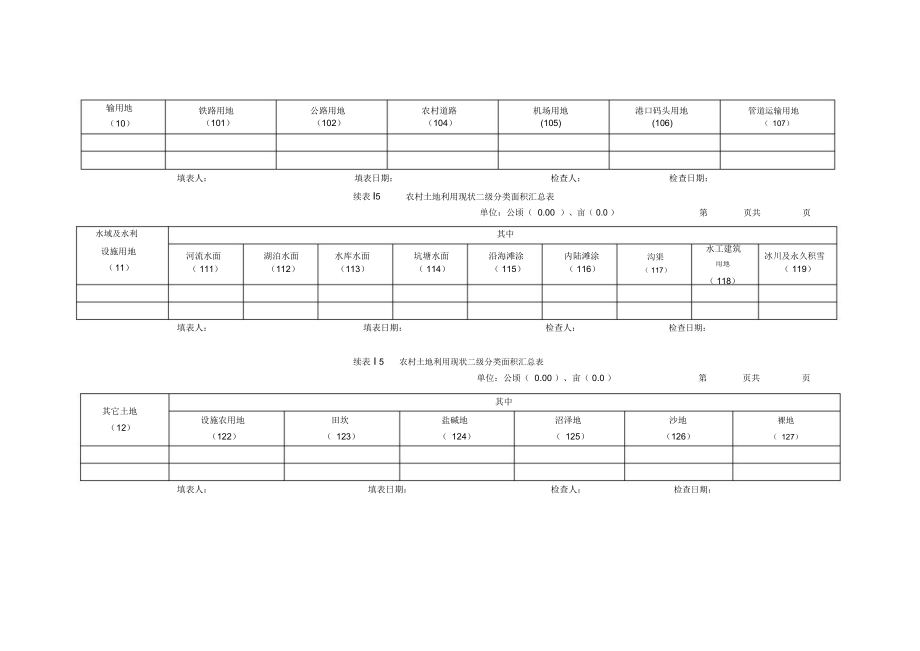 土地利用现状调查面积汇总表.doc