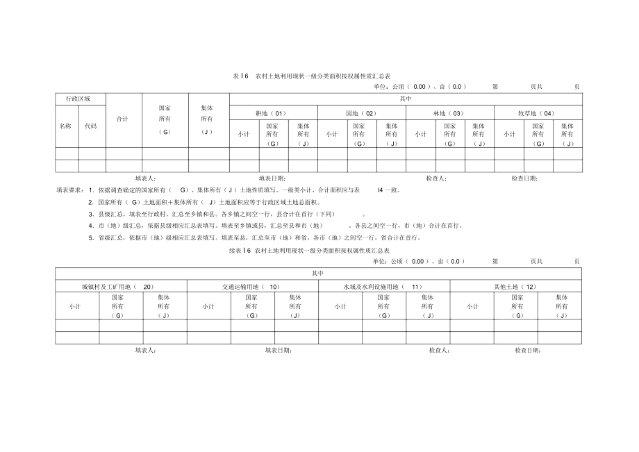 土地利用现状调查面积汇总表.doc