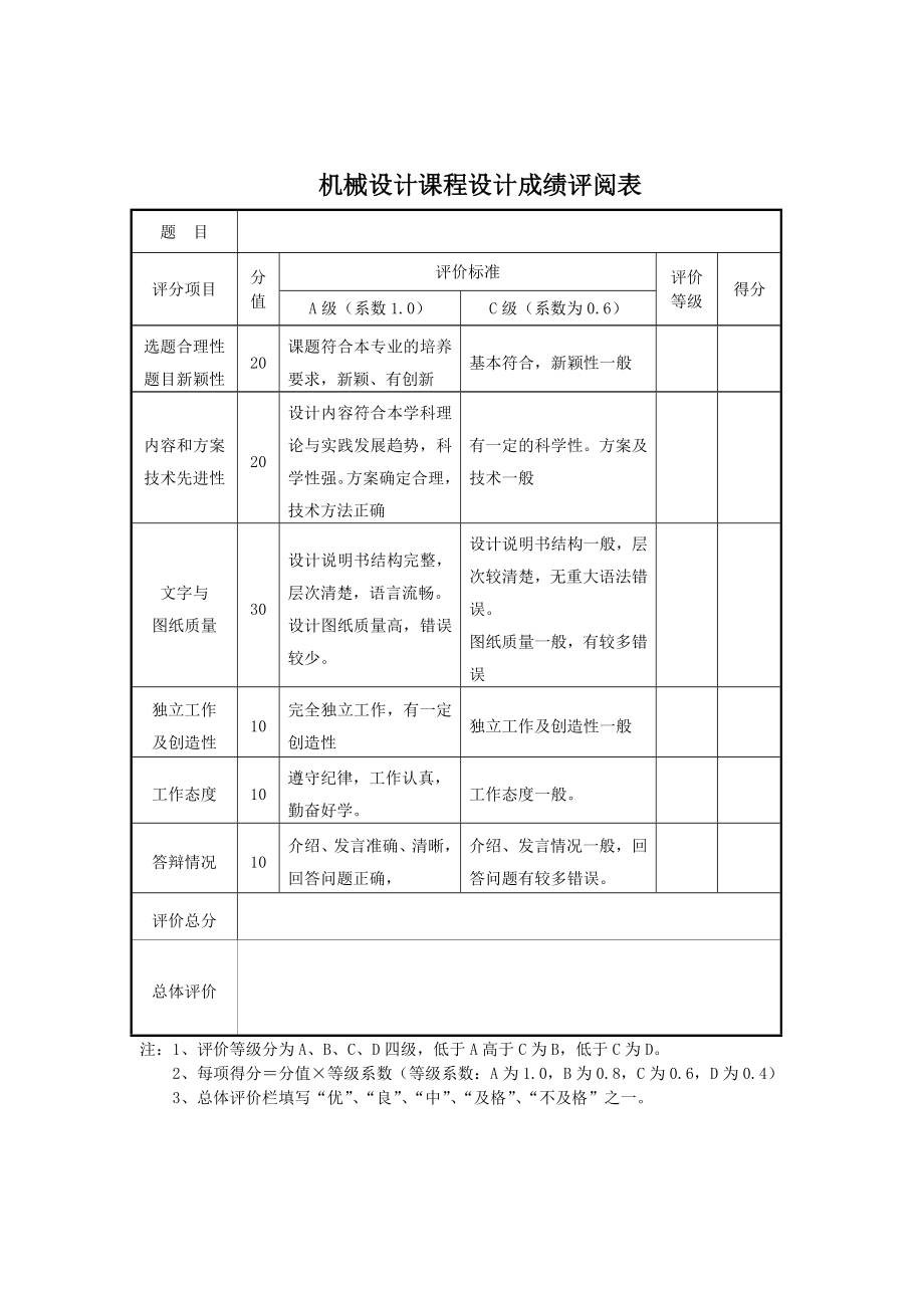 机械设计课程设计蜗杆减速器.doc