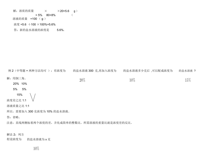 奥数浓度问题计算公式集锦重点题型解析.doc