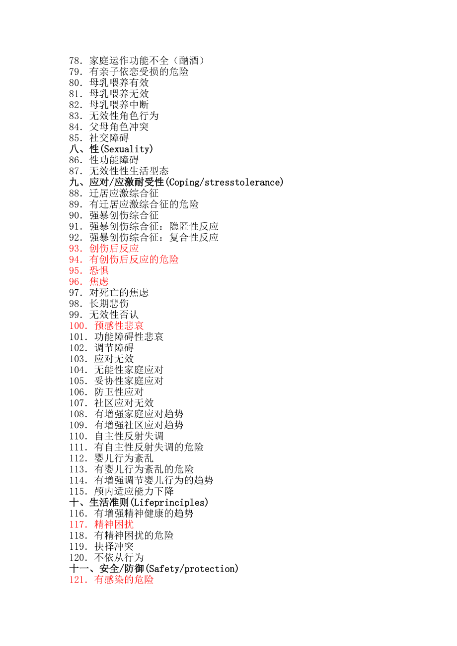 北美护理协会新编个护理诊断.doc