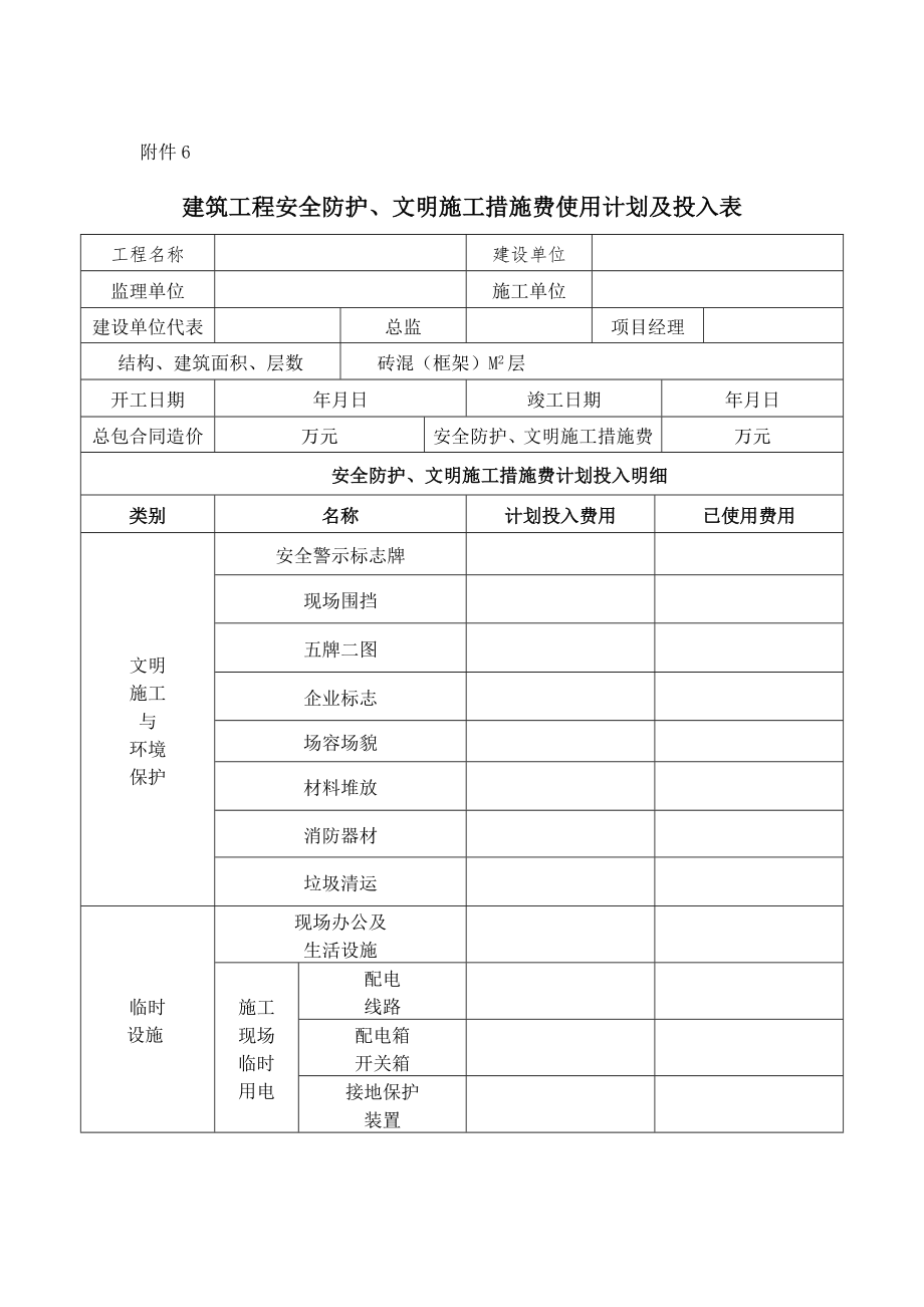 建筑工程安全防护文明施工措施费使用计划及投入表.doc