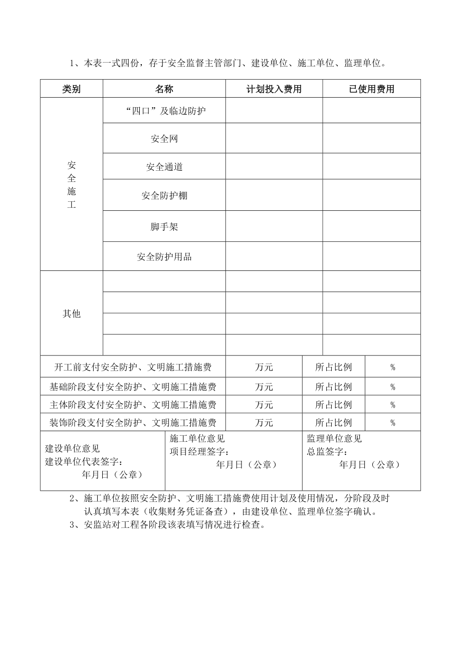 建筑工程安全防护文明施工措施费使用计划及投入表.doc