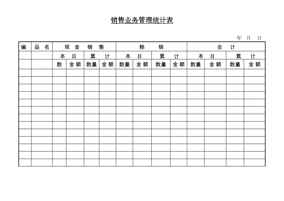 销售业务管理统计表.doc