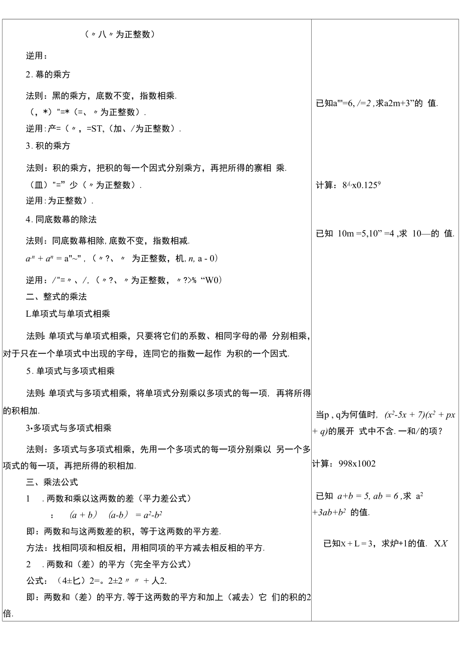 华东师大版八年级上册数学知识点集及思维导图.doc