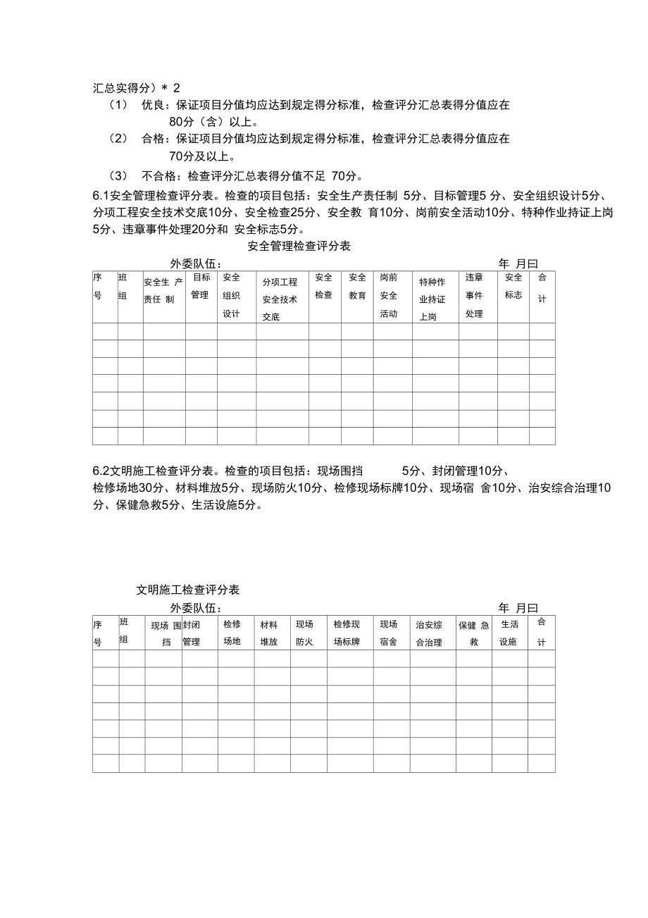 外委施工队伍安全管理规章制度.doc