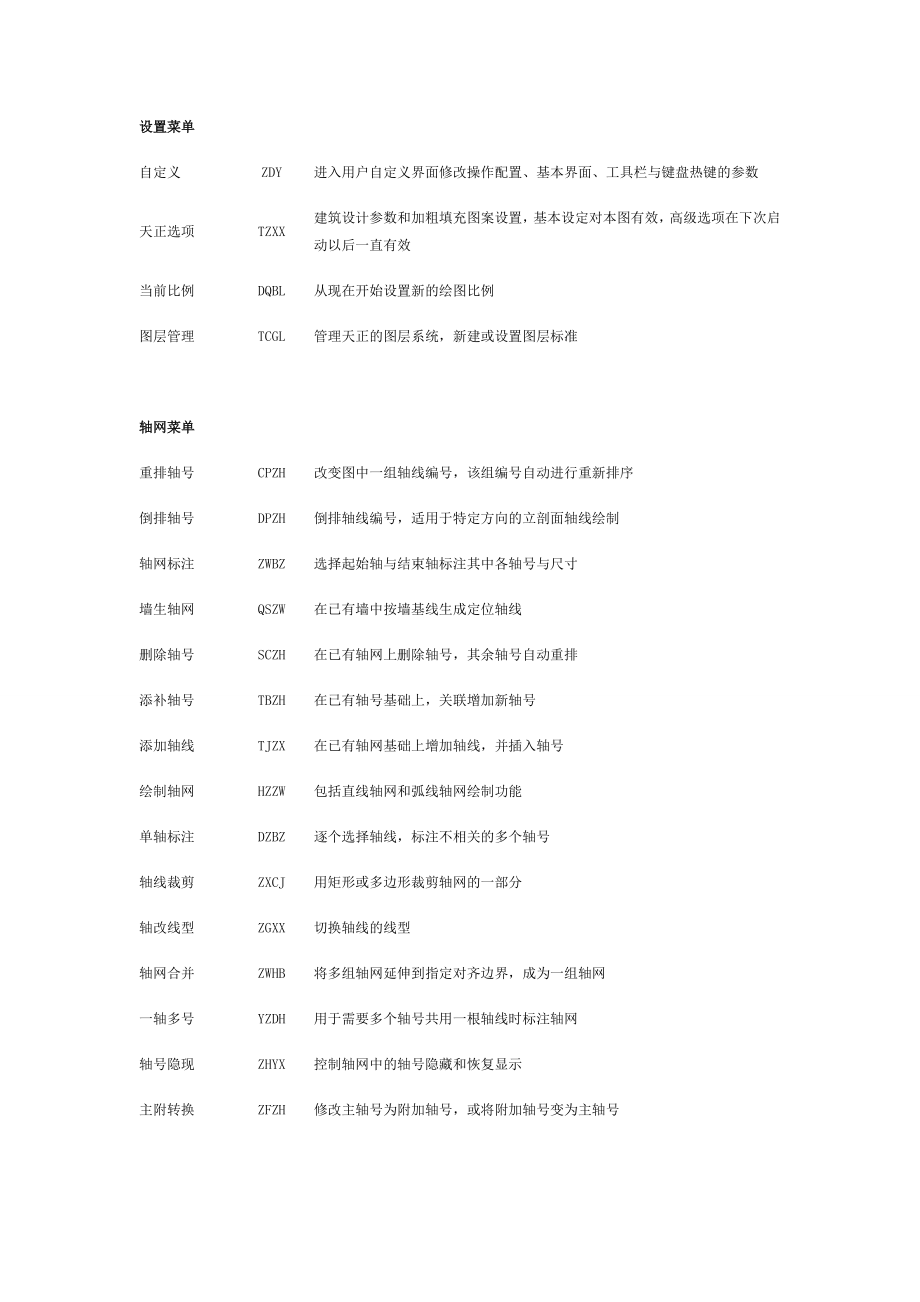 天正建筑T20命令大全.doc