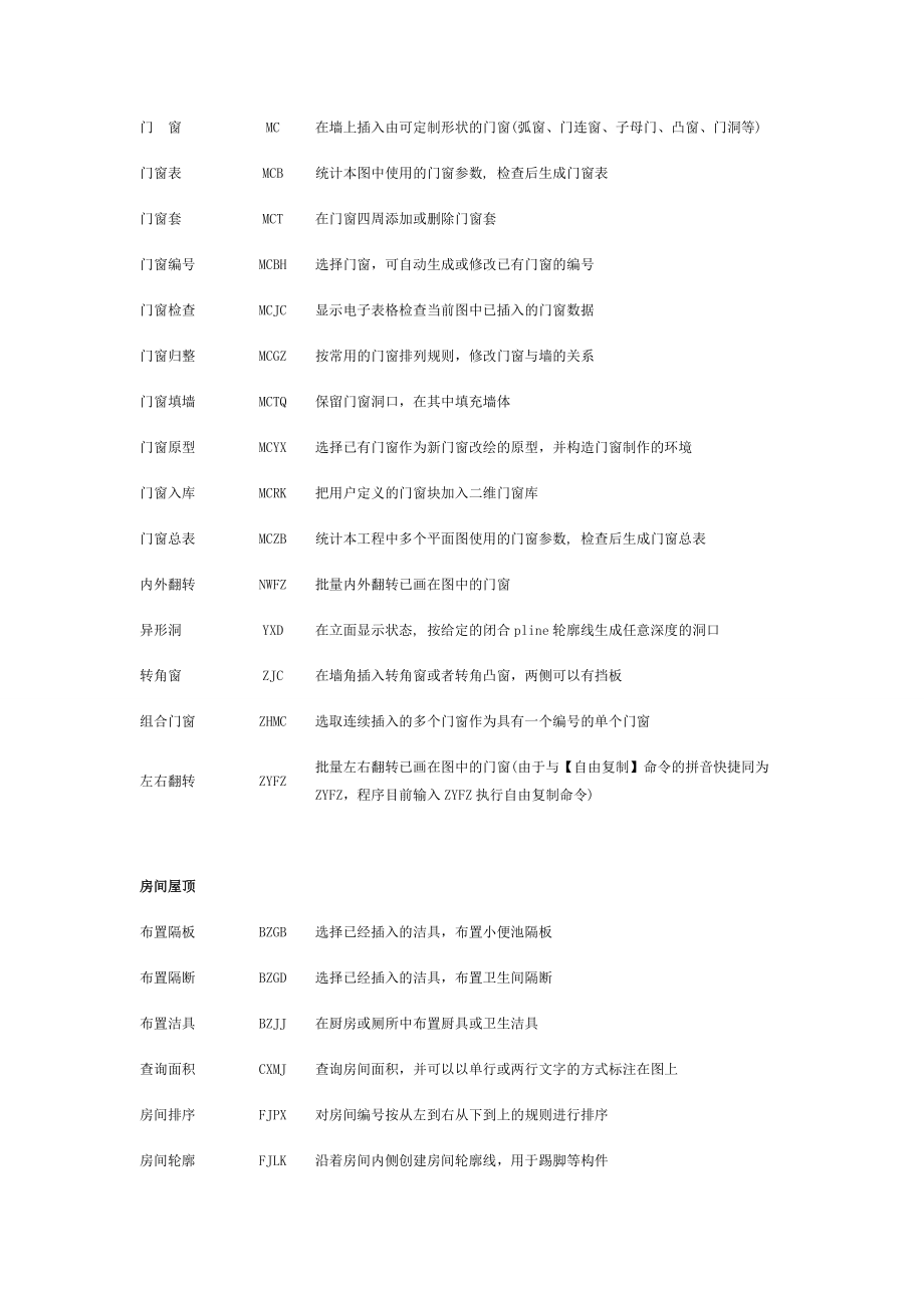 天正建筑T20命令大全.doc