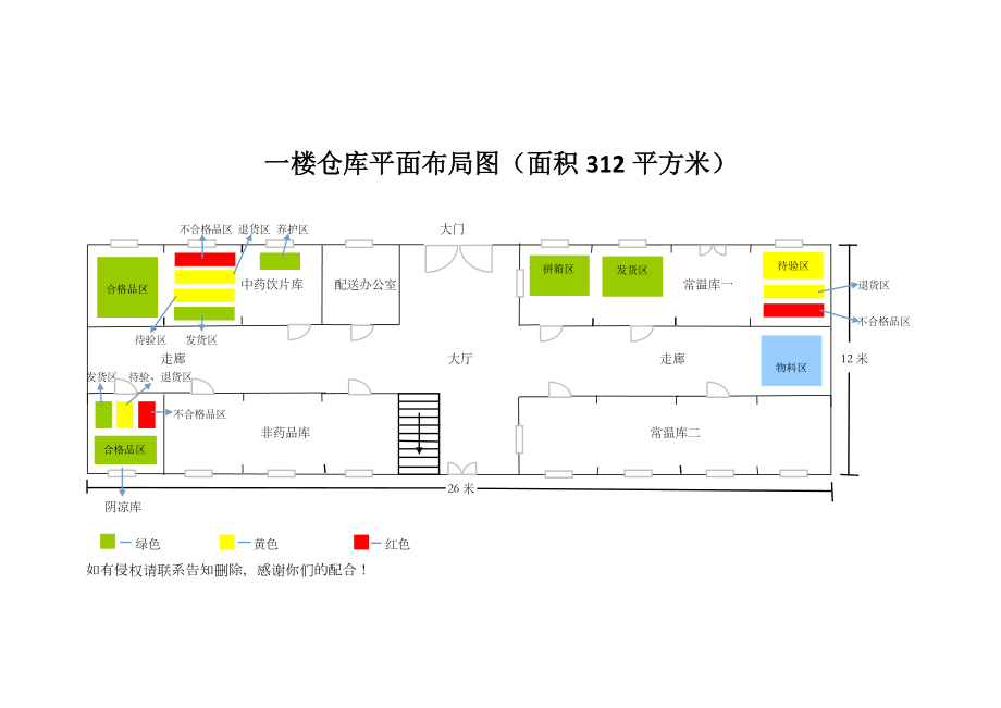 药品仓库平面布局图.doc