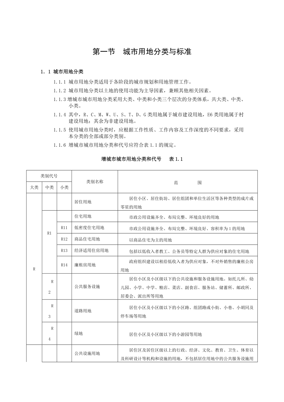 建设用地标准.doc