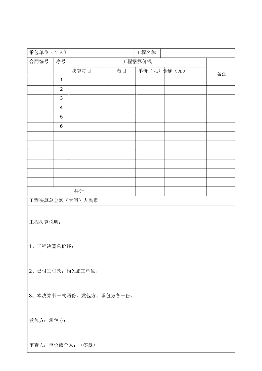 项目决算书实用模板.doc