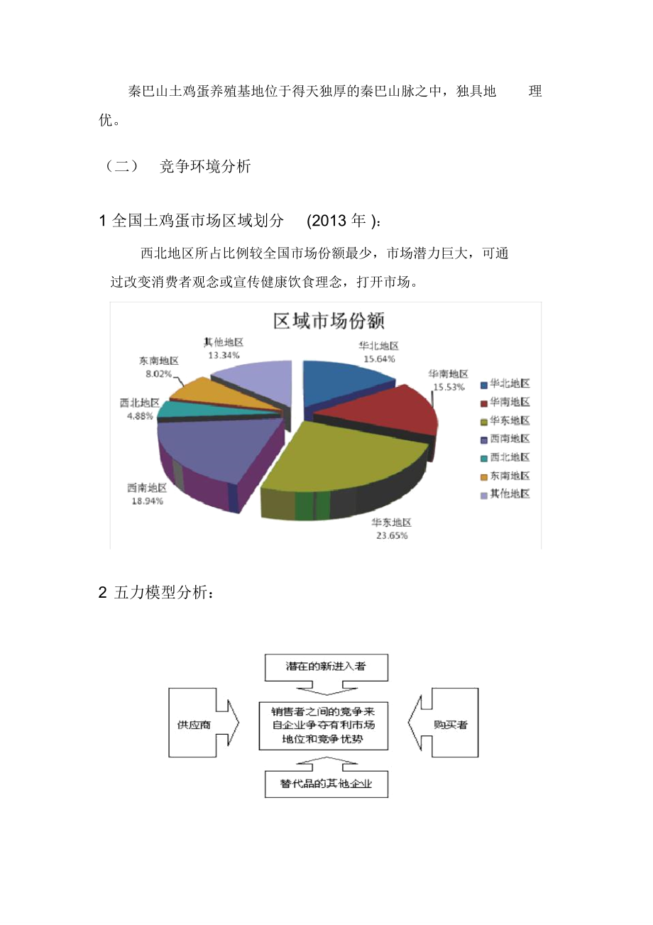 土鸡蛋营销策划书.doc