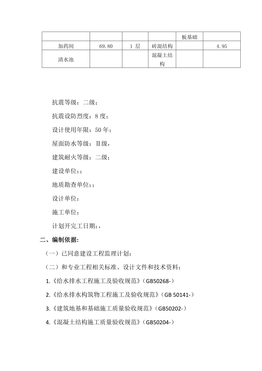 城镇供水管网综合项目工程监理实施工作细则.doc