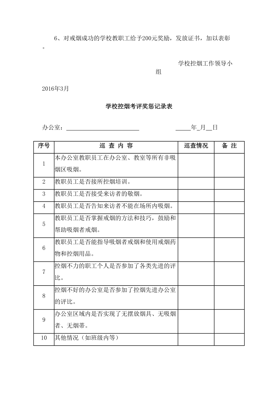 学校控烟考评奖惩制度标准记录表精编版.doc