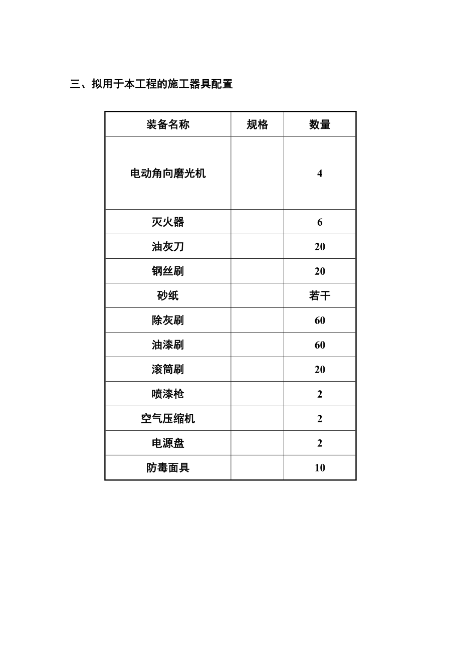 消防管道刷漆工程施工方案.doc