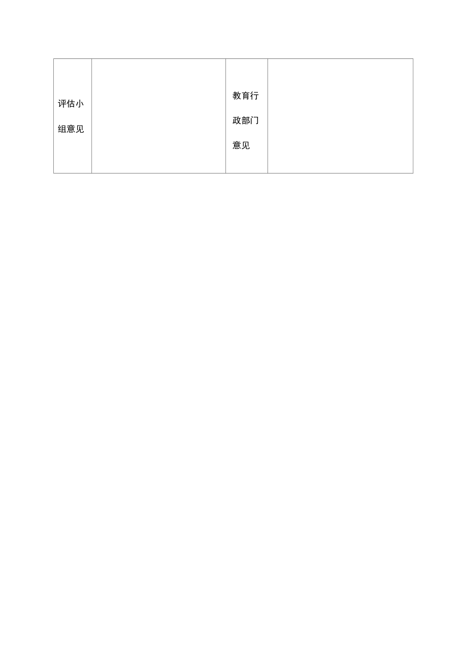 民办学校办学许可证换证登记表知识讲解.doc