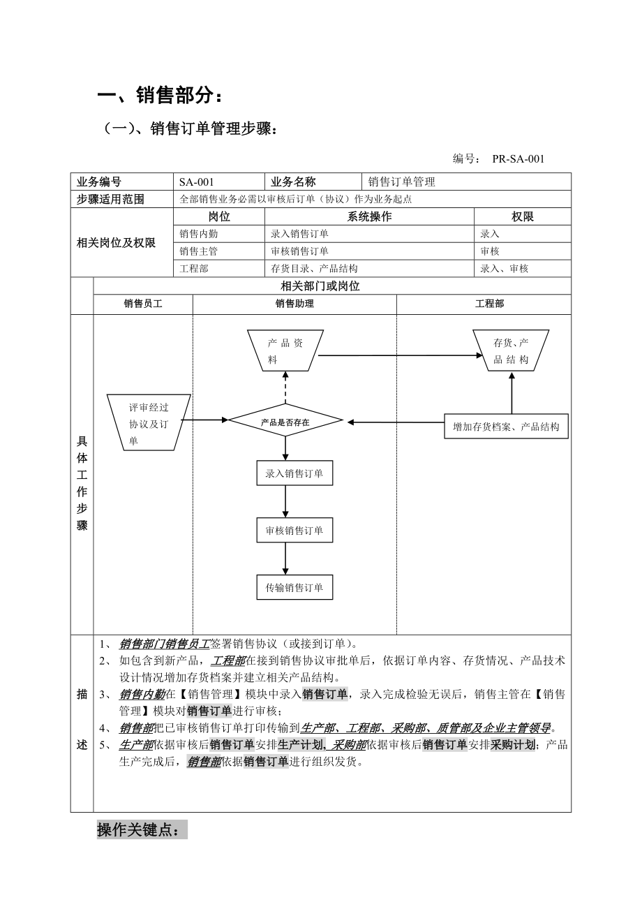 电力装备制造业erp统一标准业务作业流程图.doc