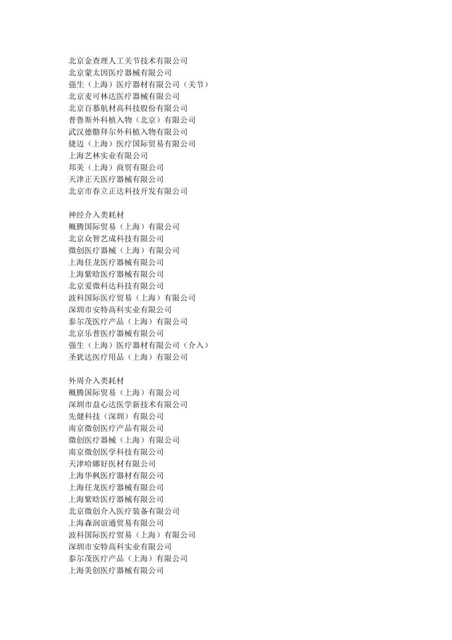 医疗器械公司大全.doc