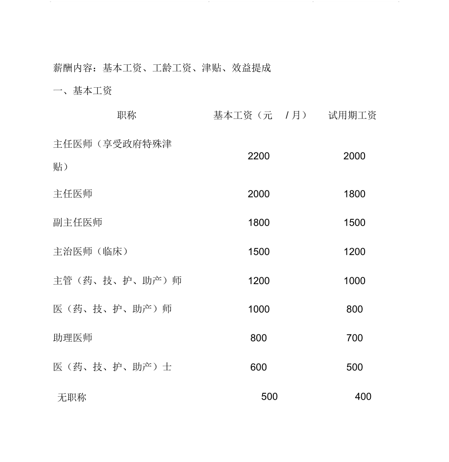 最新医院员工薪酬制度实施方案.doc